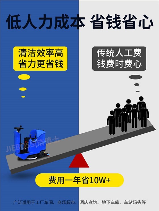 洁博士智能全自动洗地机