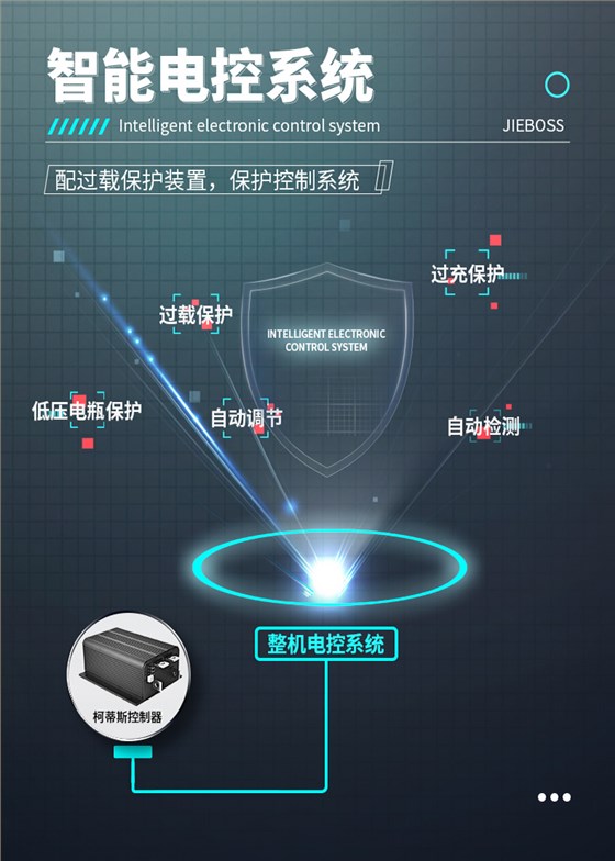 洁博士电动驾驶洗地机JIEBOSS-780A 洁博士电动驾驶洗地机JIEBOSS-780A