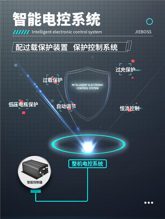 洁博士电动驾驶洗地机880