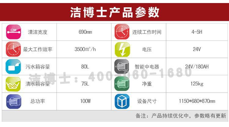洗地机参数 洗地机参数
