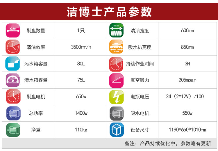 手推式洗地机680技术参数 手推式洗地机680技术参数