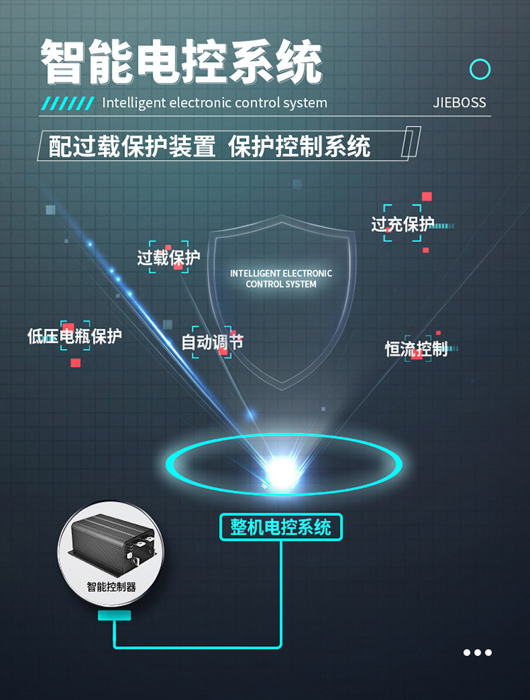 自走式手推电动洗地机690